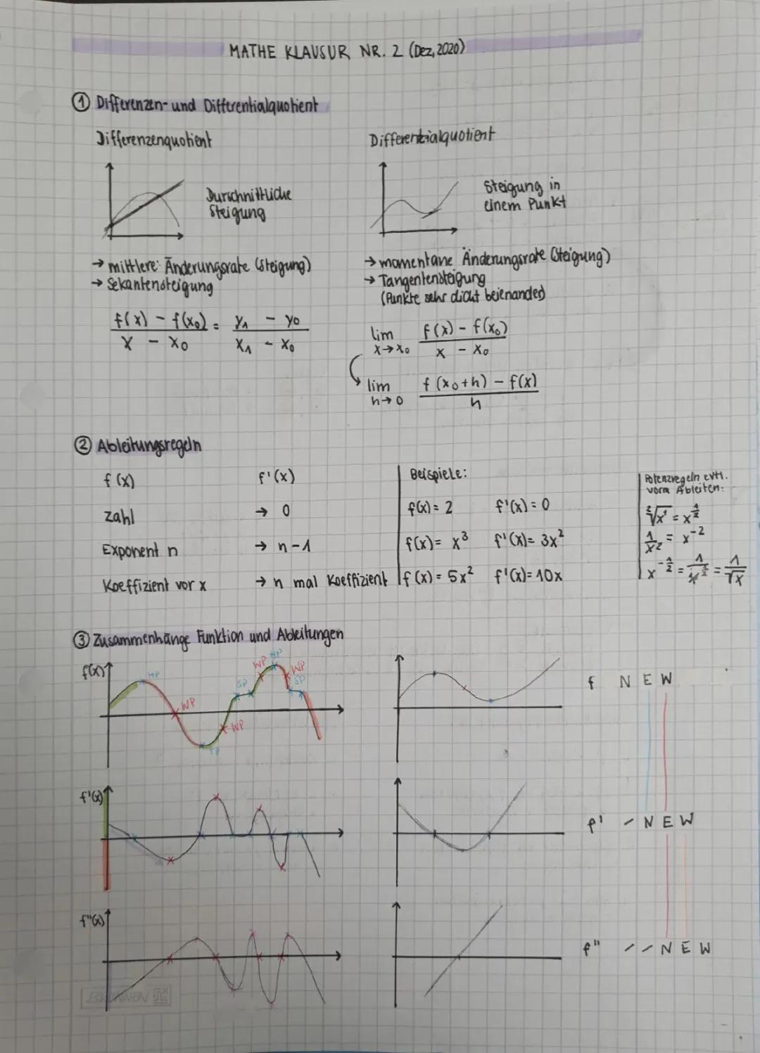 Kurvendiskussion