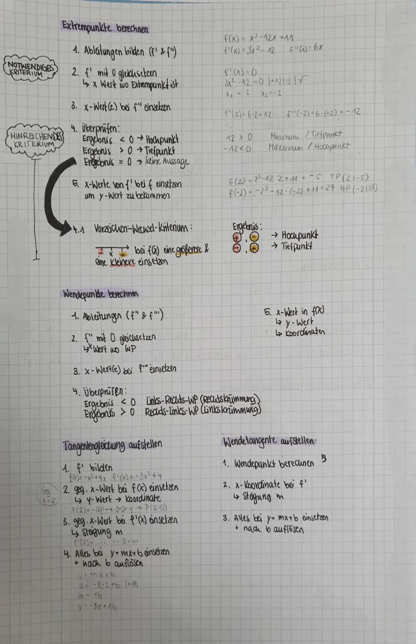 Differenzen- und Differentialquotient
Differenzenquotient
→ mittlere Anderungsrate (steigung)
→ Sekantensteigung
MATHE KLAUSUR NR. 2 (Dez, 2