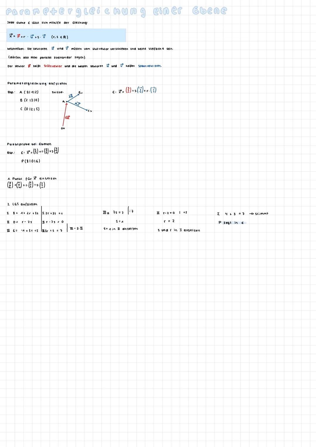Jede Ebene € lässt sich mithilfe der Gleichung:
X=P+ru+S. V
beschreiben. Die veutoren
(dürfen also nicht parallel zueinander liegen).
Der ve