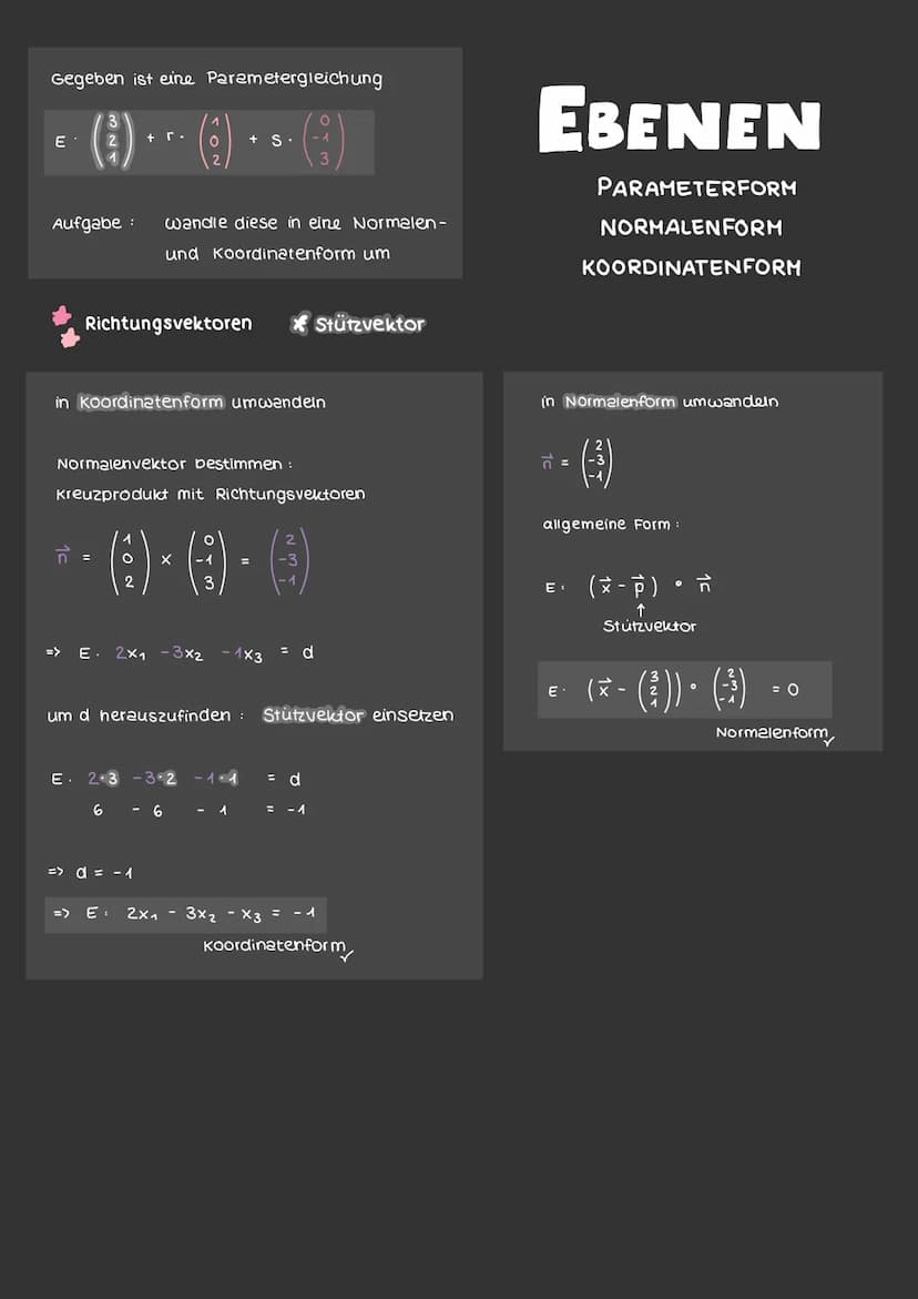 Gegeben sind 2 Ebenen
E₁ : X₁
+ 2x3
E₂:
6x1
X3
1
2.
21
- X2
+ X2
6
X ₁
6x₁
X ₁
Gauß- verfahren um x₁, x₂, x3 bestimmen zu können
= t
X1
X₁
X