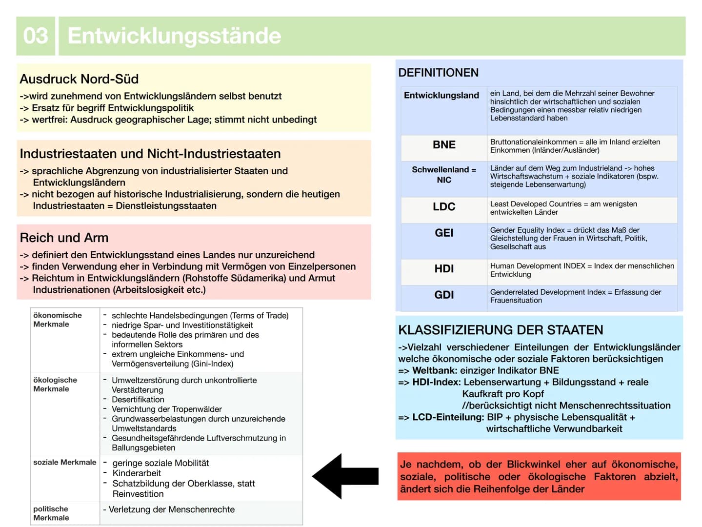 Geographie J2.1
Wirtschaft
-klausurzusammenfassung-
33
XX Themenübersicht
01 Standortfaktoren
• Definition
• Bedeutung & Auswirkungen
• Hart