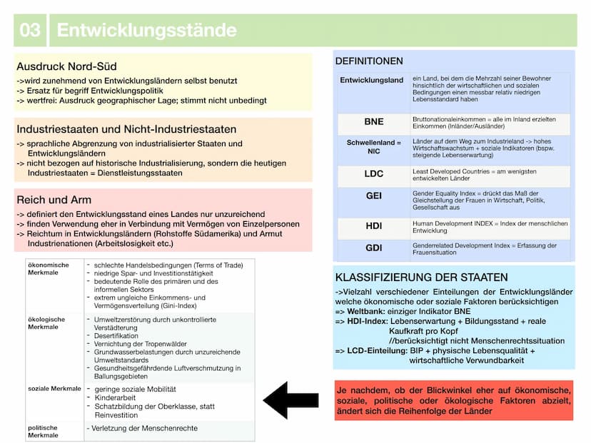 Geographie J2.1
Wirtschaft
-klausurzusammenfassung-
33
XX Themenübersicht
01 Standortfaktoren
• Definition
• Bedeutung & Auswirkungen
• Hart