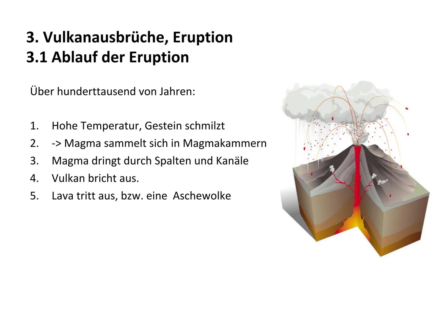 Ausbruch 2011, Grimsvötn, Island Gliederung
1.1 Vulkanaufbau
ges
1.2 Vulkan Aktivität
Ausbrüche: im Durchschnitt auf der Welt alle 10 Jahre,