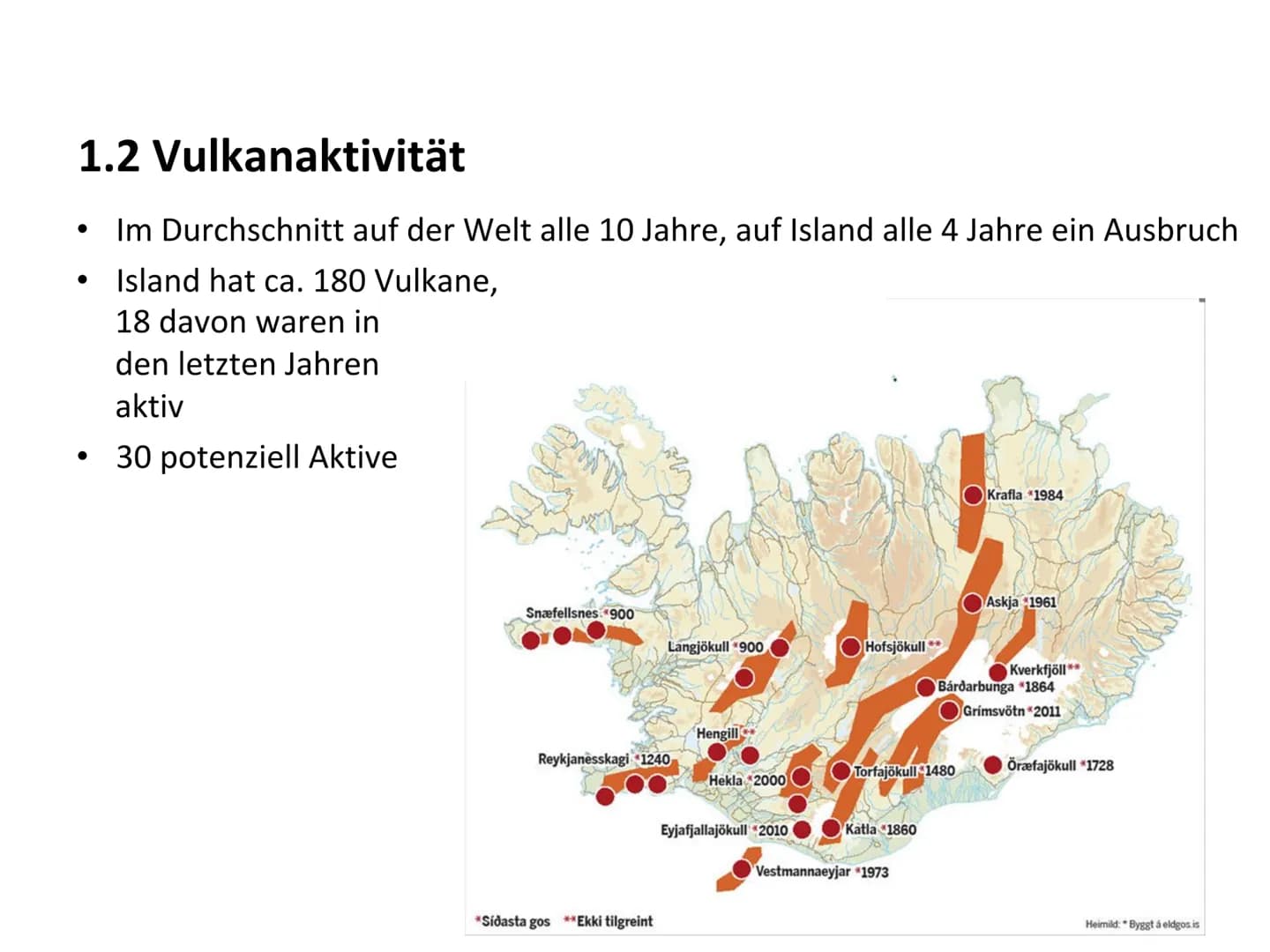 Ausbruch 2011, Grimsvötn, Island Gliederung
1.1 Vulkanaufbau
ges
1.2 Vulkan Aktivität
Ausbrüche: im Durchschnitt auf der Welt alle 10 Jahre,