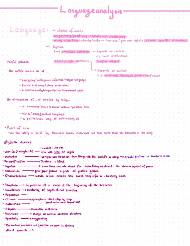 Know Language Analysis  thumbnail