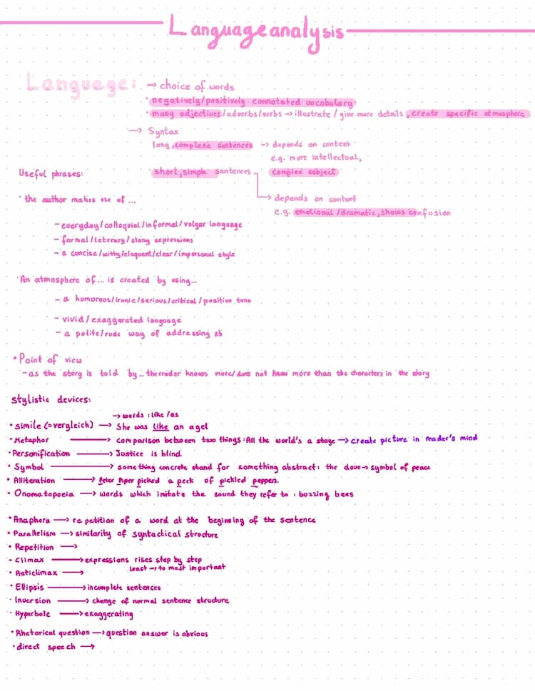 Know Language Analysis  thumbnail