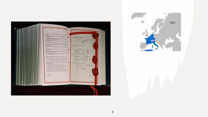Inwiefern stellt die EU ein Erfolgskonzept dar? Gliederung
1. Die EU im Überblick
1.1 Was ist die EU?
1.2 Entstehung der EU
2. Europäische I