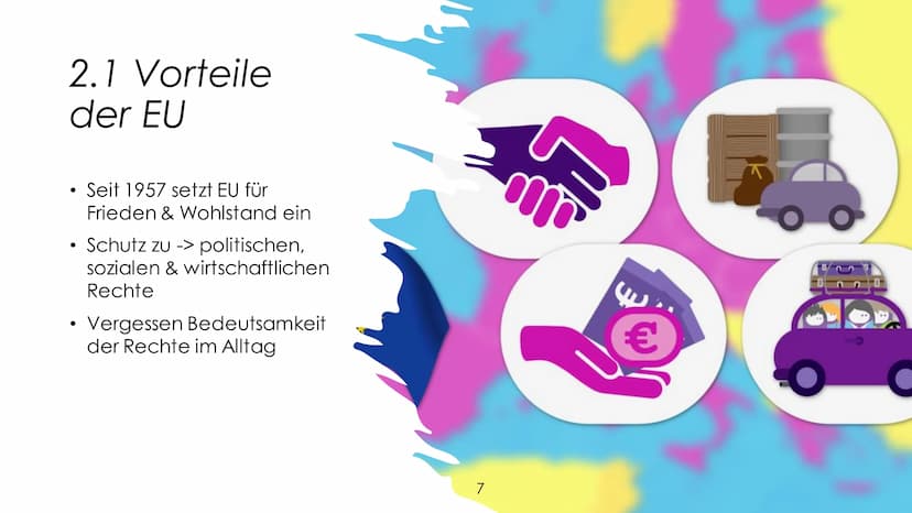 Inwiefern stellt die EU ein Erfolgskonzept dar? Gliederung
1. Die EU im Überblick
1.1 Was ist die EU?
1.2 Entstehung der EU
2. Europäische I