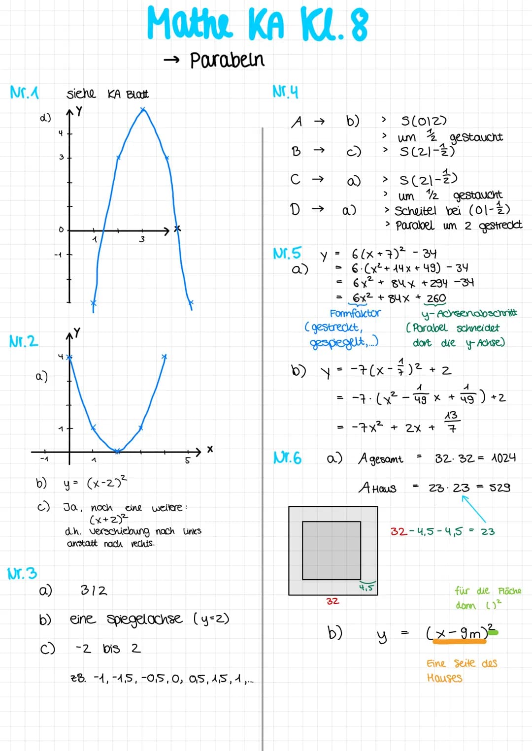 Nr.1 siehe KA Blatt
Nr.2
d)
a)
Nr.3
-1
4
3
0
-1
1 +
1
1
b)
c) Ja, noch
y=(x-2)²
Mathe KA KL. 8
→ Parabeln
(x+2)2
eine weitere:
312
d.h. vers