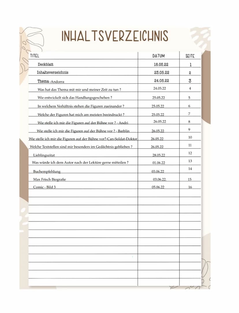 Lesetagebuch
Andorra TITEL
Deckblatt
INHALTSVERZEICHNIS
Inhaltsverzeichnis
Thema-Andorra
Was hat das Thema mit mir und meiner Zeit zu tun?
W