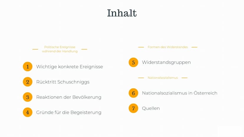 "Anschluss"
Österreich 1
2
3
Politische Ereignisse
während der Handlung
Wichtige konkrete Ereignisse
Rücktritt Schuschniggs
Reaktionen der B