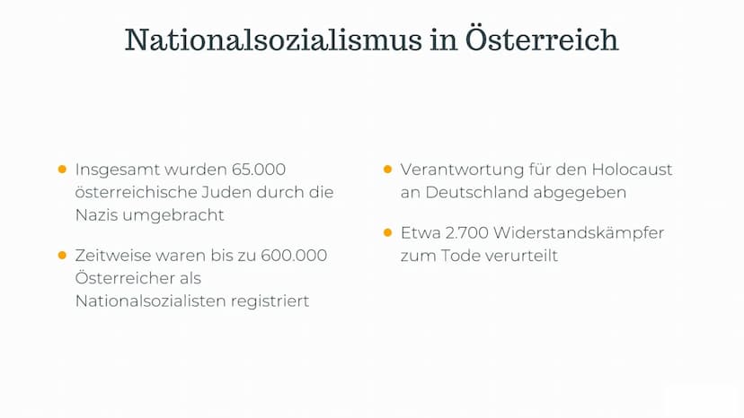 "Anschluss"
Österreich 1
2
3
Politische Ereignisse
während der Handlung
Wichtige konkrete Ereignisse
Rücktritt Schuschniggs
Reaktionen der B