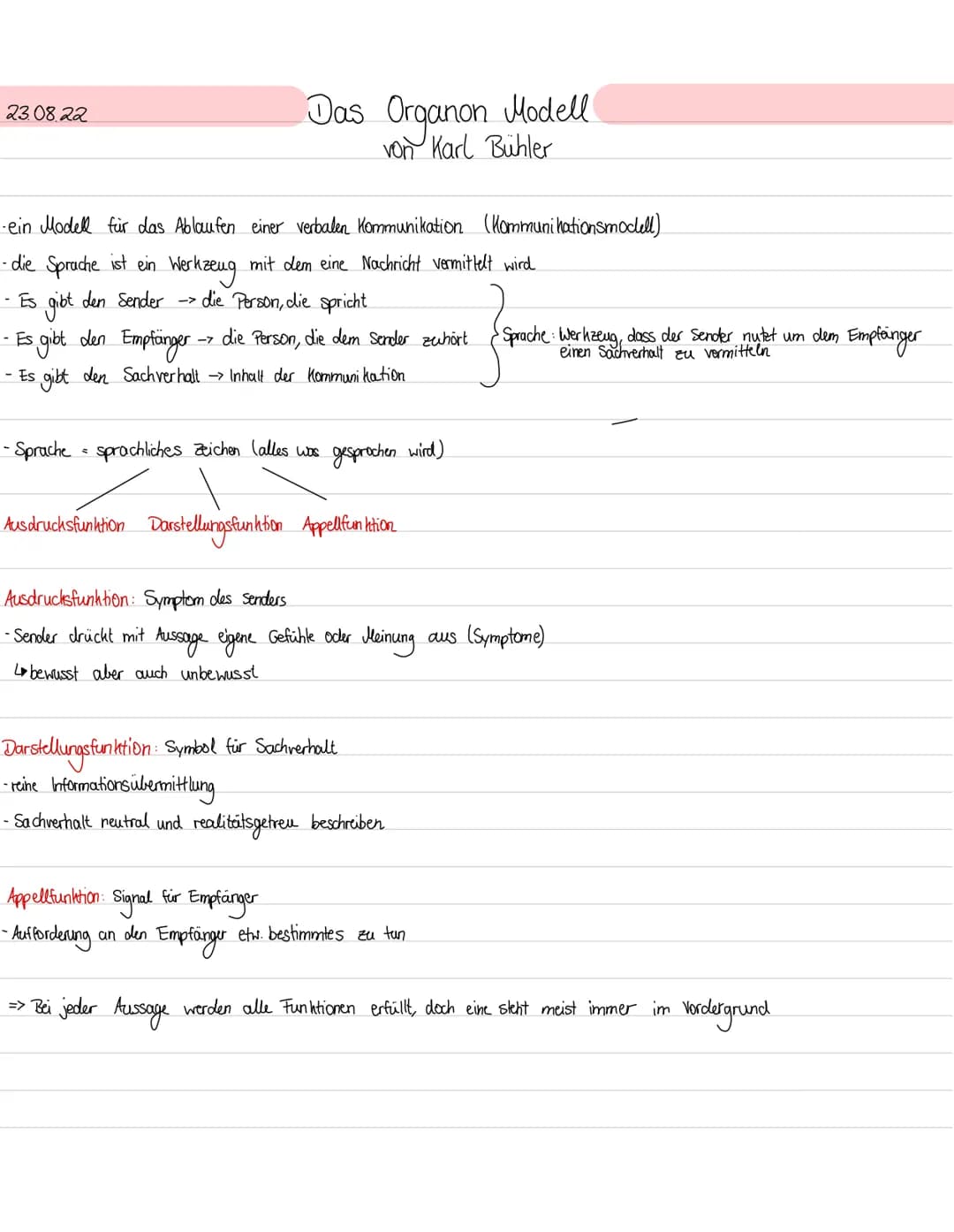 23.08.22
- ein Modell für das Ablaufen einer verbalen Kommunikation (Kommunikationsmodell)
- die Sprache ist ein Werkzeug mit dem eine Nachr