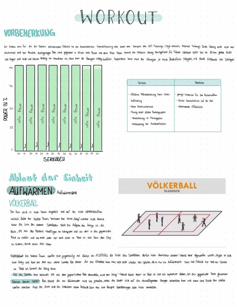 VON
LEHRKRAFT
Sport
GESTALTUNG EINES WORKOUTS
& Bet
Strong &
FACH: Sport Grundkurs
THEMA: Ausarbeitung eines Workoutes GLIEDERUNG
1. Vorbeme