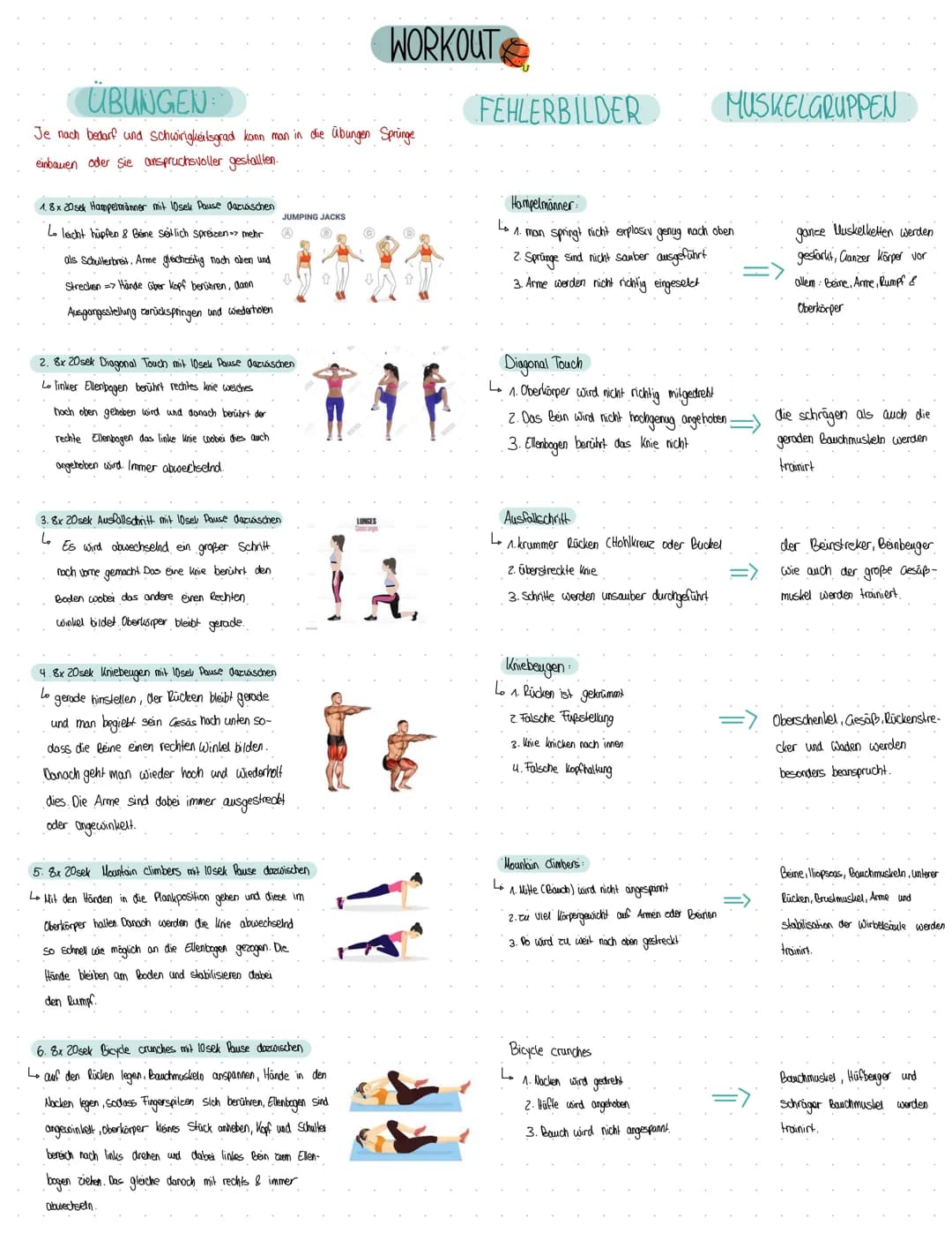 VON
LEHRKRAFT
Sport
GESTALTUNG EINES WORKOUTS
& Bet
Strong &
FACH: Sport Grundkurs
THEMA: Ausarbeitung eines Workoutes GLIEDERUNG
1. Vorbeme