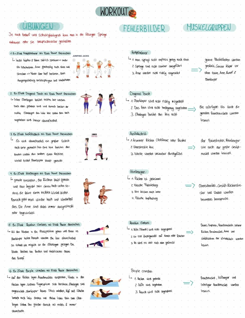 VON
LEHRKRAFT
Sport
GESTALTUNG EINES WORKOUTS
& Bet
Strong &
FACH: Sport Grundkurs
THEMA: Ausarbeitung eines Workoutes GLIEDERUNG
1. Vorbeme