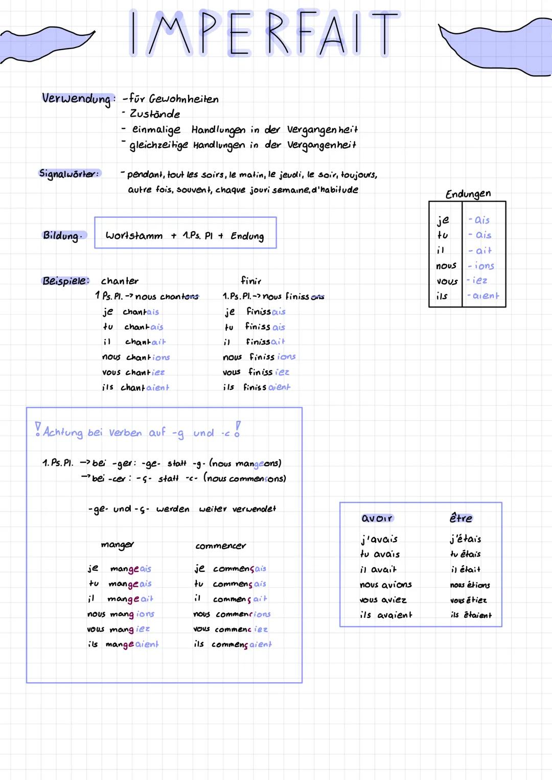 IMPERFAIT
Verwendung: -für Gewohnheiten
- Zustände
einmalige Handlungen in der Vergangenheit
gleichzeitige Handlungen in der Vergangenheit
S