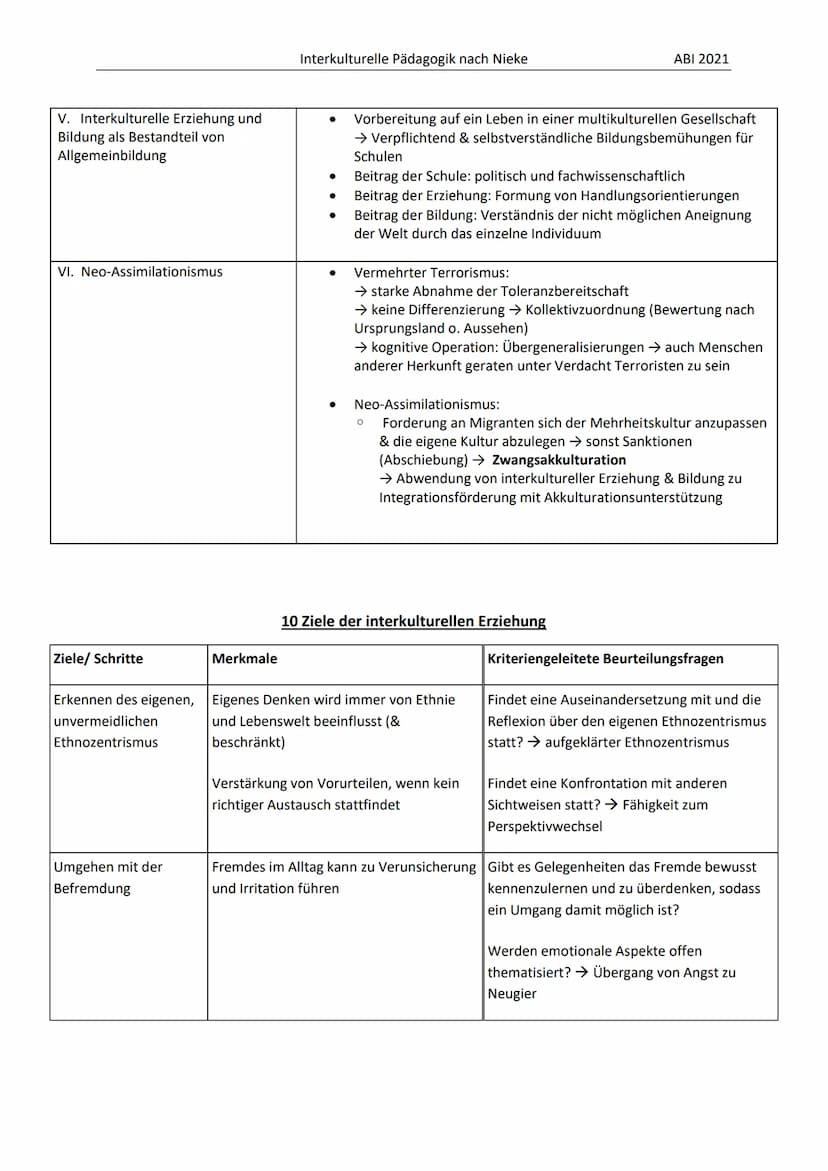 Interkulturelle Erziehung:
Minoritäten:
●
●
Majoritäten:
●
Integration:
●
Förderung des Zusammenlebens von Menschen unterschiedlicher Herkun