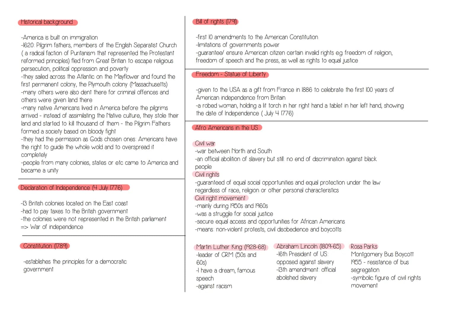 Globalisation/
World of Work
Globalisation
-Meaning of
Globalisation
-3 eras of
Globalisation
-Pros and Cons
-How to work
with
Globalisation