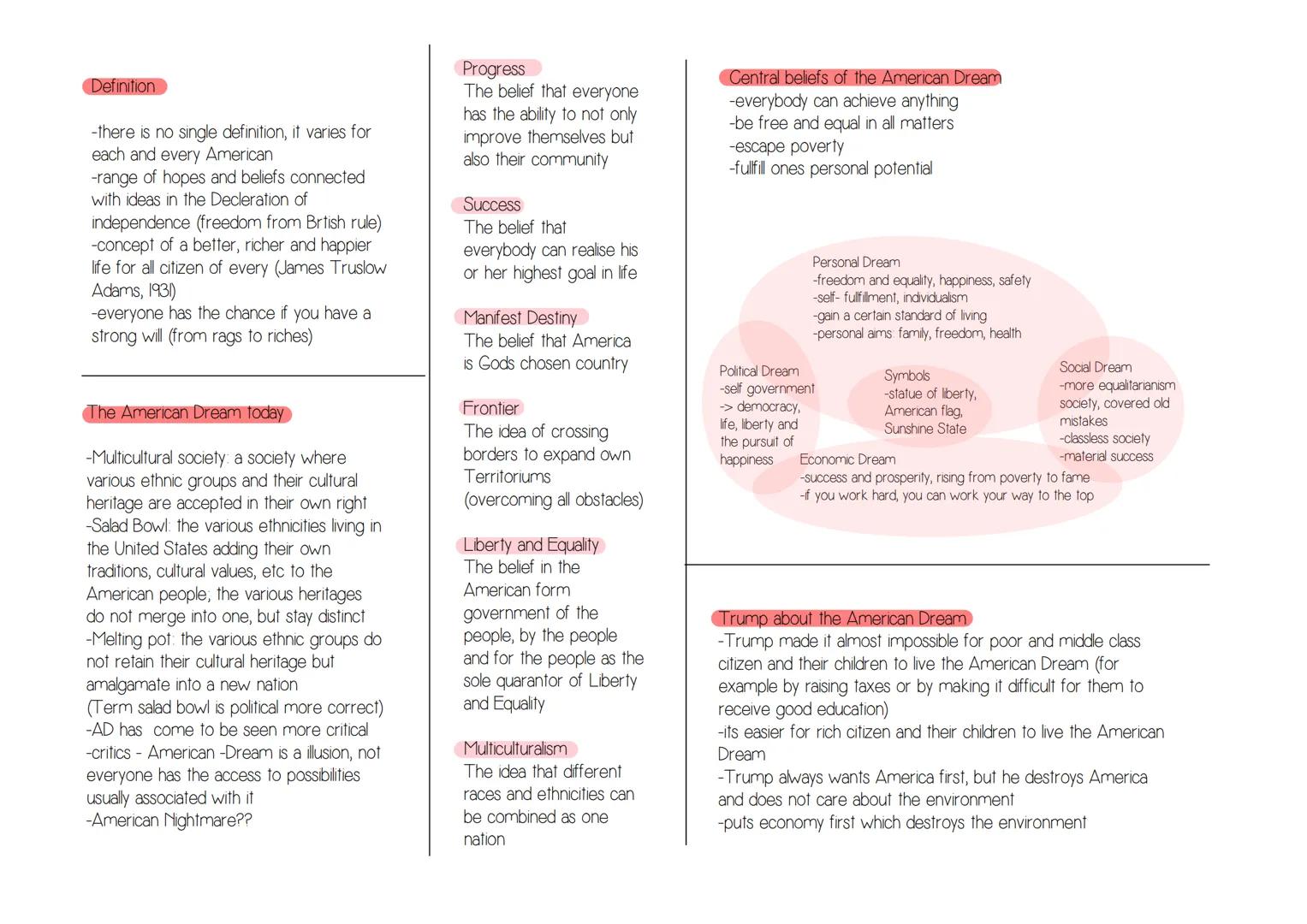 Globalisation/
World of Work
Globalisation
-Meaning of
Globalisation
-3 eras of
Globalisation
-Pros and Cons
-How to work
with
Globalisation