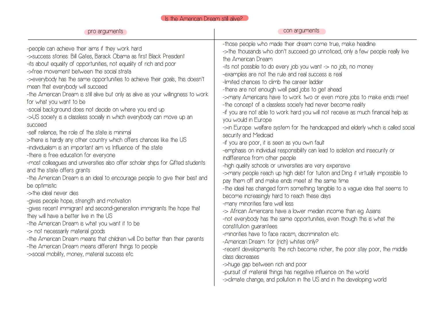 Globalisation/
World of Work
Globalisation
-Meaning of
Globalisation
-3 eras of
Globalisation
-Pros and Cons
-How to work
with
Globalisation