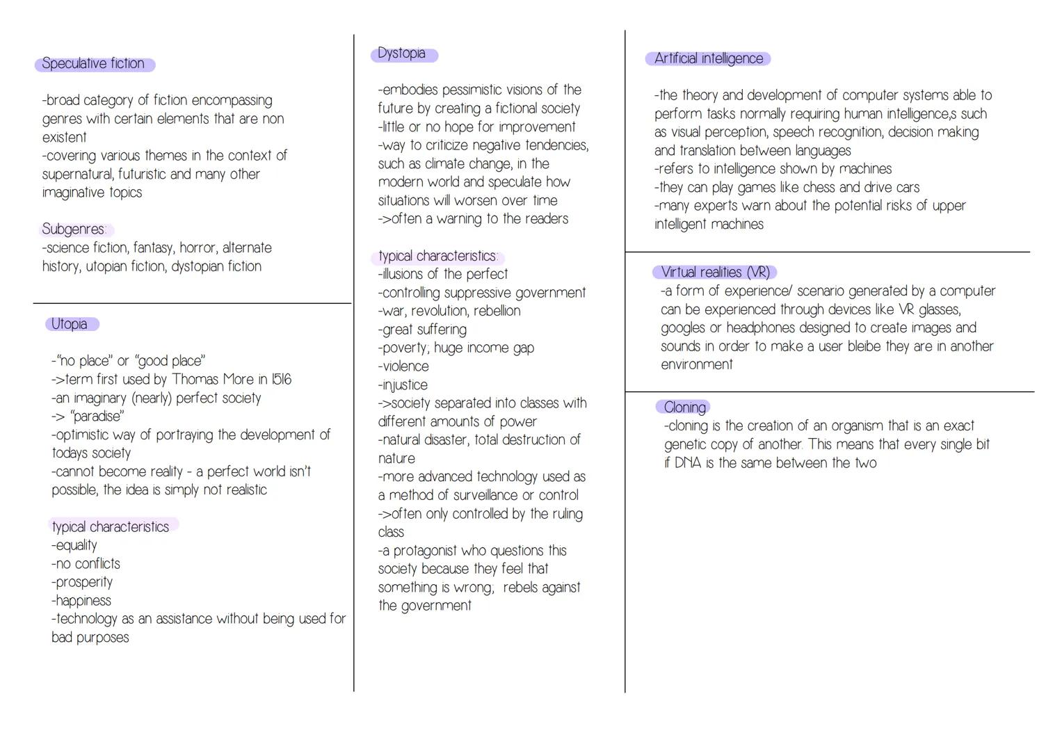 Globalisation/
World of Work
Globalisation
-Meaning of
Globalisation
-3 eras of
Globalisation
-Pros and Cons
-How to work
with
Globalisation