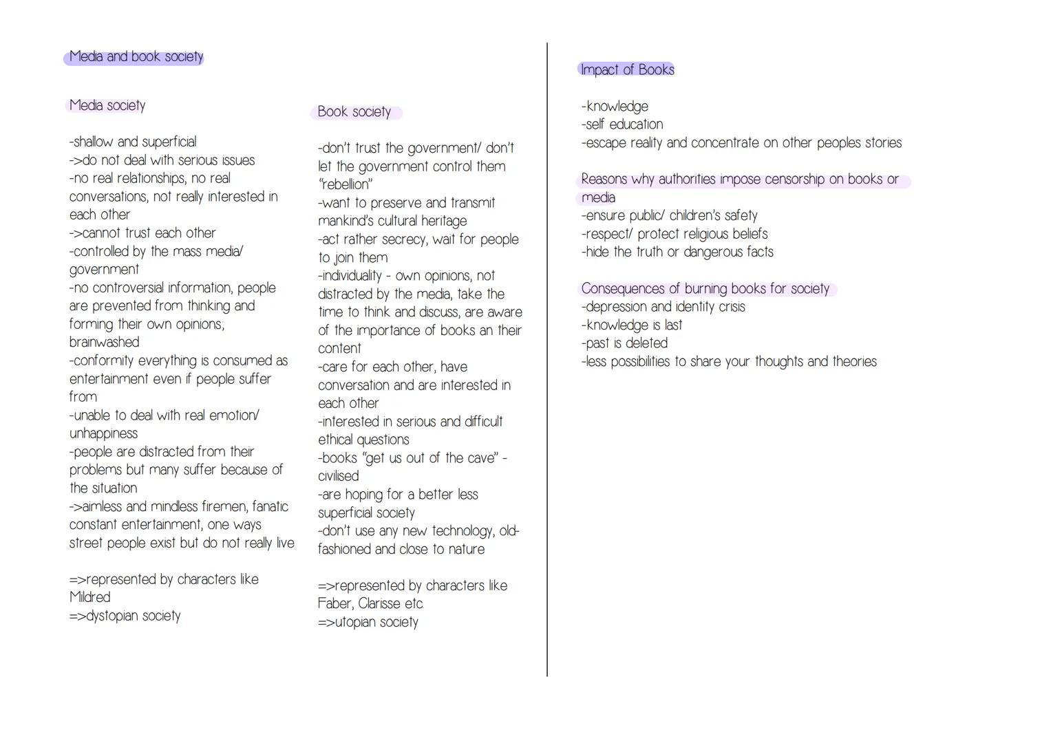 Globalisation/
World of Work
Globalisation
-Meaning of
Globalisation
-3 eras of
Globalisation
-Pros and Cons
-How to work
with
Globalisation