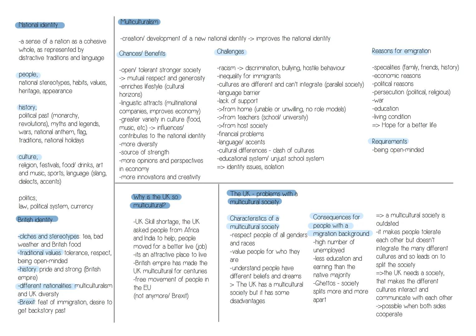 Globalisation/
World of Work
Globalisation
-Meaning of
Globalisation
-3 eras of
Globalisation
-Pros and Cons
-How to work
with
Globalisation