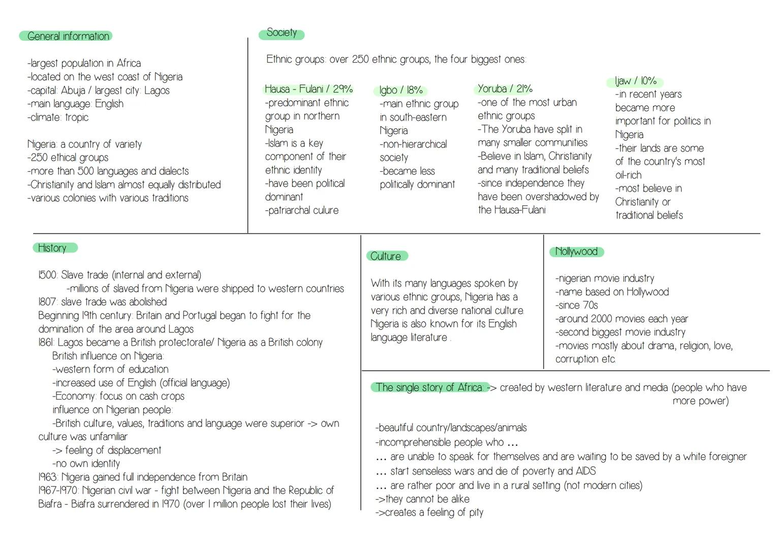 Globalisation/
World of Work
Globalisation
-Meaning of
Globalisation
-3 eras of
Globalisation
-Pros and Cons
-How to work
with
Globalisation