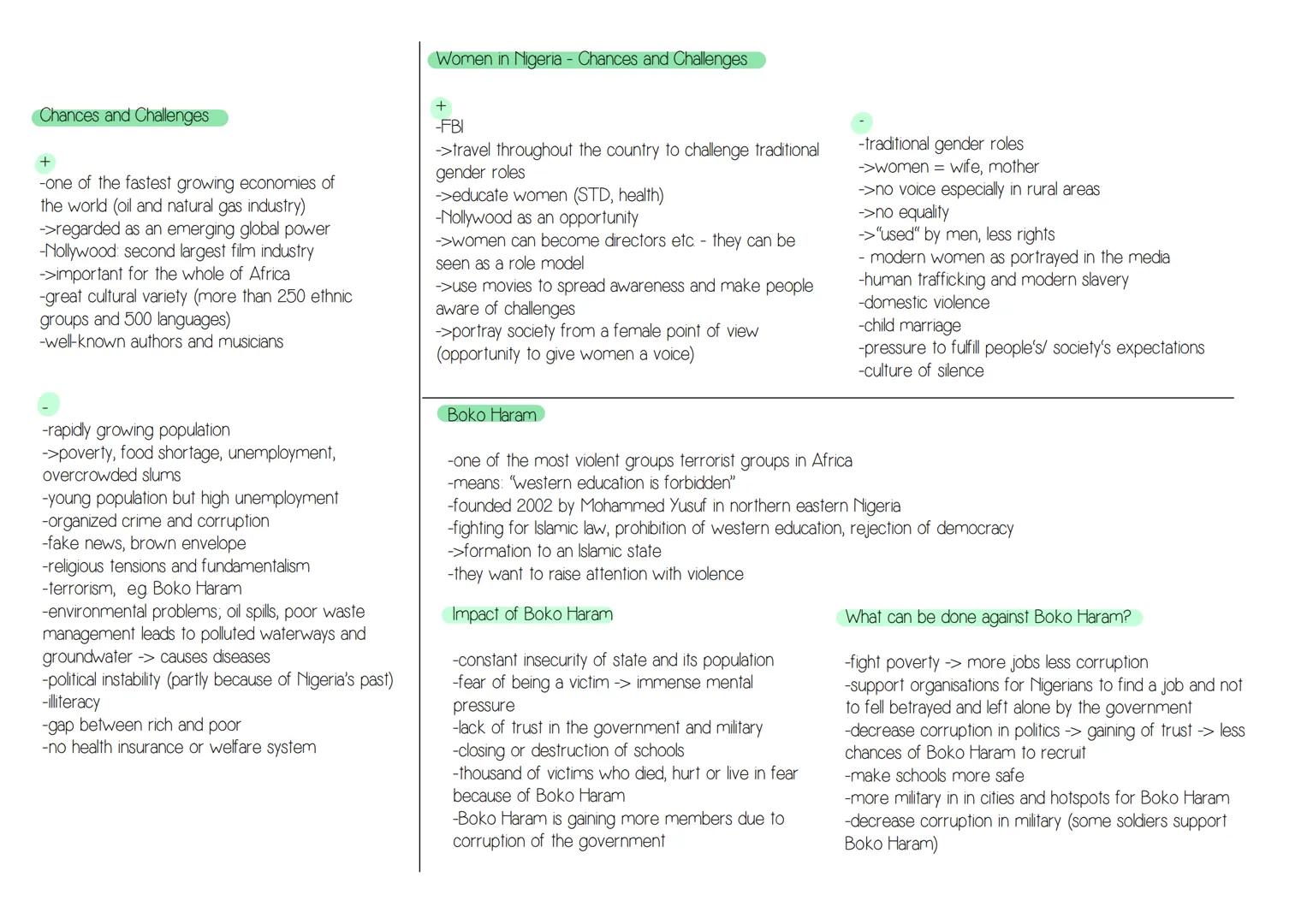 Globalisation/
World of Work
Globalisation
-Meaning of
Globalisation
-3 eras of
Globalisation
-Pros and Cons
-How to work
with
Globalisation