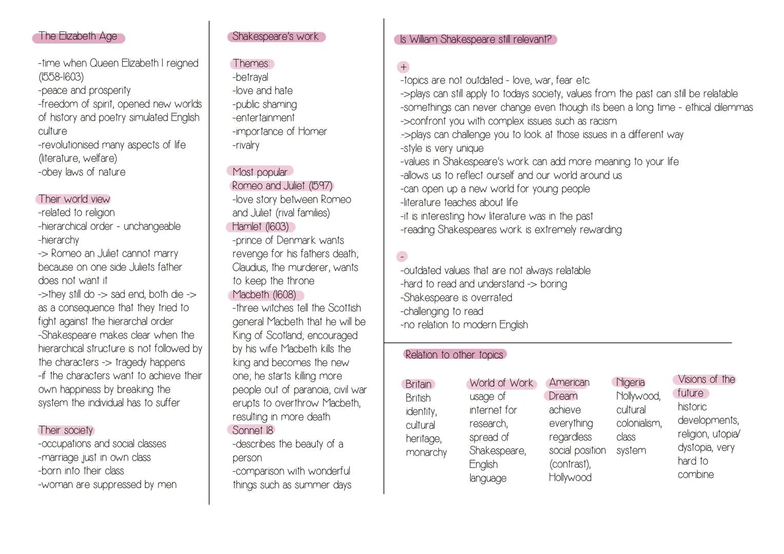 Globalisation/
World of Work
Globalisation
-Meaning of
Globalisation
-3 eras of
Globalisation
-Pros and Cons
-How to work
with
Globalisation