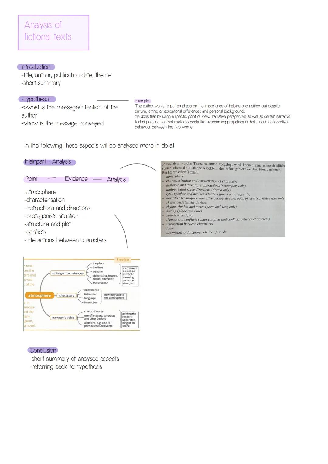 Globalisation/
World of Work
Globalisation
-Meaning of
Globalisation
-3 eras of
Globalisation
-Pros and Cons
-How to work
with
Globalisation