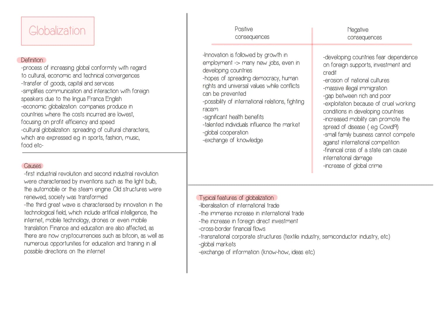 Globalisation/
World of Work
Globalisation
-Meaning of
Globalisation
-3 eras of
Globalisation
-Pros and Cons
-How to work
with
Globalisation