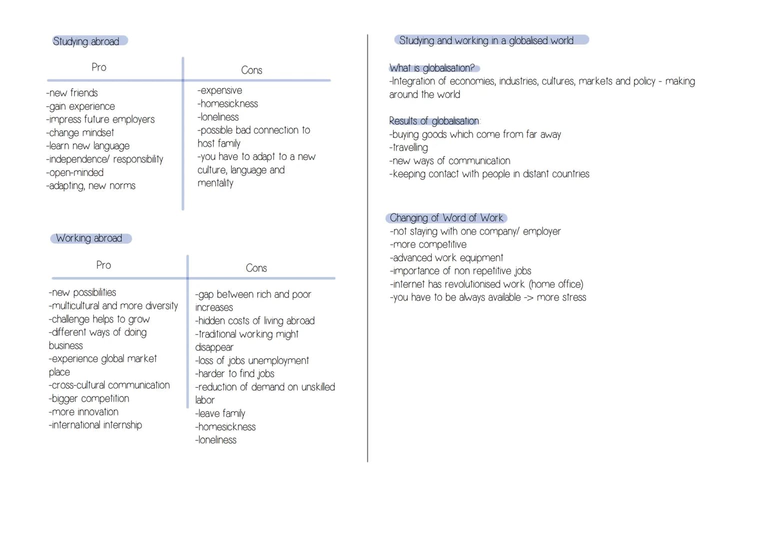 Globalisation/
World of Work
Globalisation
-Meaning of
Globalisation
-3 eras of
Globalisation
-Pros and Cons
-How to work
with
Globalisation