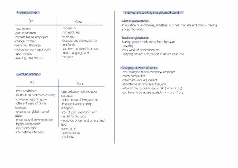Globalisation/
World of Work
Globalisation
-Meaning of
Globalisation
-3 eras of
Globalisation
-Pros and Cons
-How to work
with
Globalisation