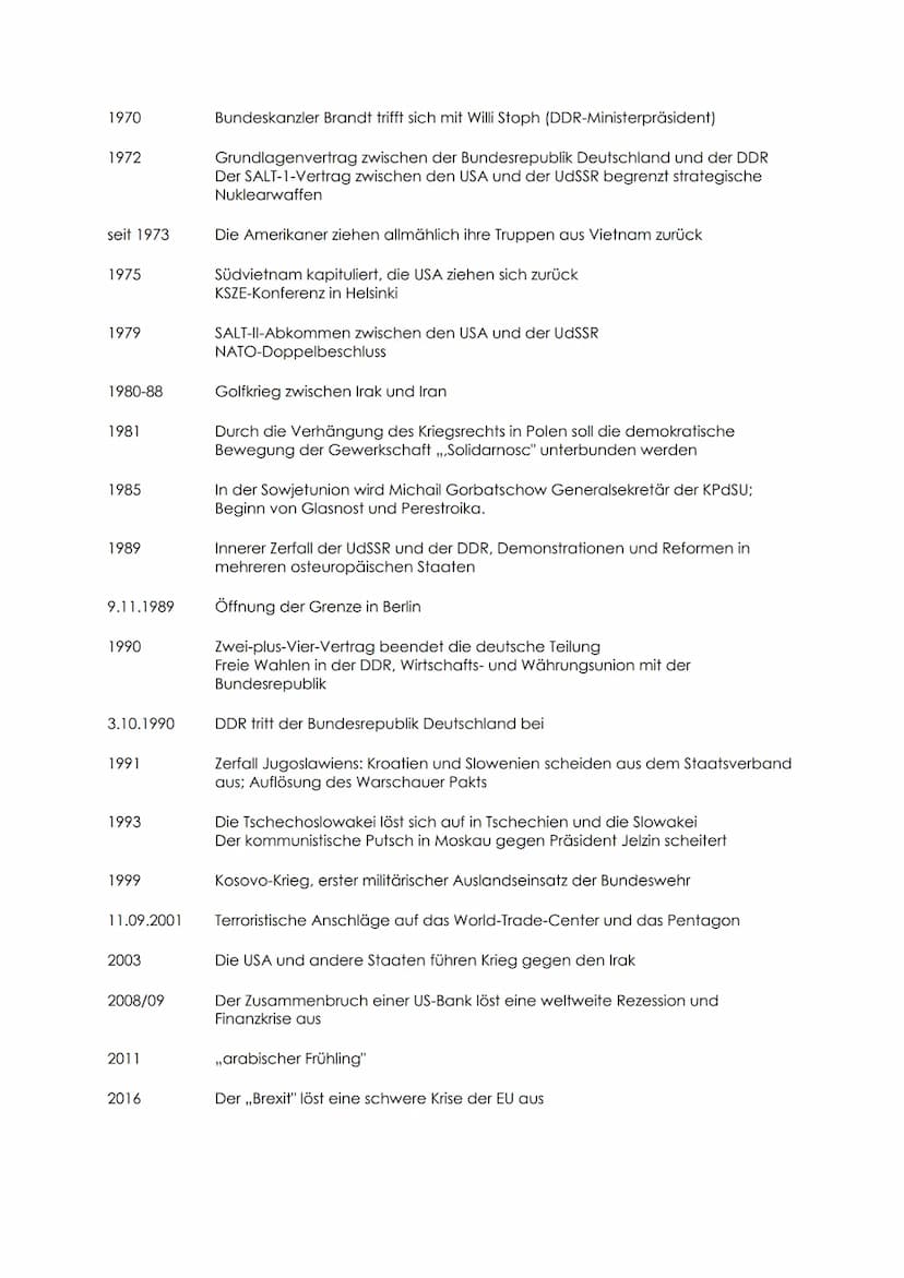 NACHKRIEGSZEIT
ZEITSTRAHL
1945
1945/46
1946
1947
1948
1948/49
1949
1950-53
1953
1954
1955
1960
1961
1962
seit 1964
1967
1968
1969
Potsdamer 