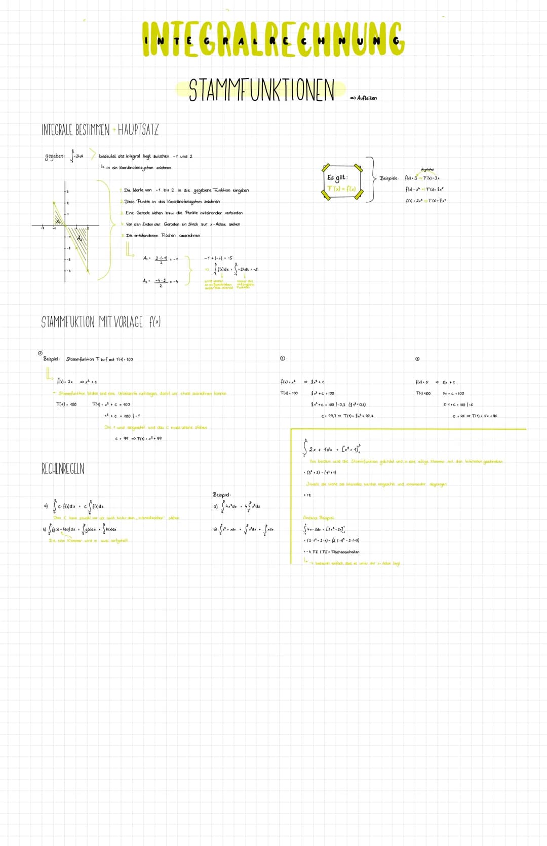 INTEGRALE BESTIMMEN HAUPTSATZ
gegeben: $-3244
Ⓒ
bedeutet das Integral liegt zwischen -1 und 2
in ein koordinatensystem zeichnen
INTEGRALRECH