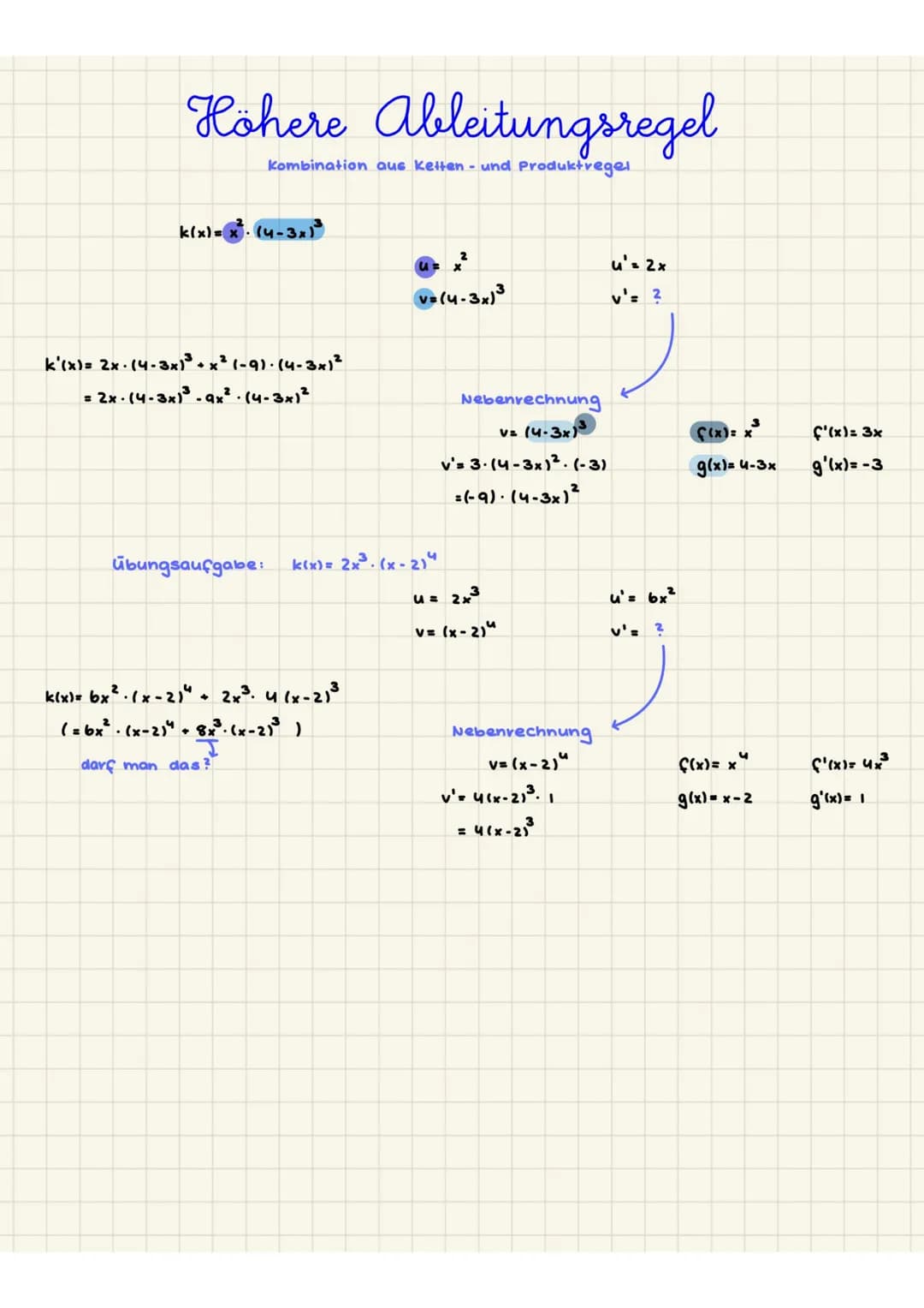 Graph der Ableitungsfunktion herleiten
f(x)
f(x)
graphisch ableiten
Steigung
-positiv f'(x) > 0
-negativ f'(x) <0
Extrema f'(x) = 0
u
I
-3
y