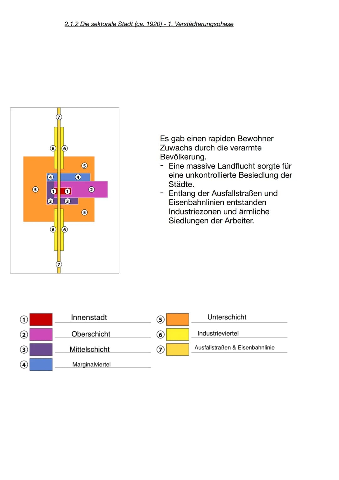 Zusammenfassung Stadtentwicklung
1.DIE EUROPÄISCHE STADT
1.1 Stadtdefinitionen
Statistischer Stadtbegriff: Er dient als Abgrenzung zwischen 