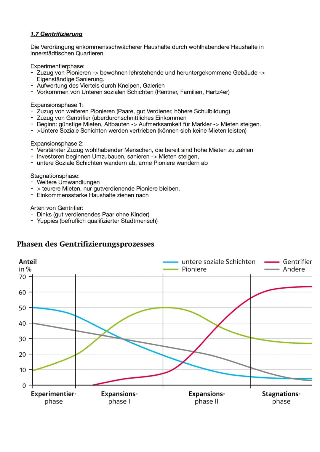 Zusammenfassung Stadtentwicklung
1.DIE EUROPÄISCHE STADT
1.1 Stadtdefinitionen
Statistischer Stadtbegriff: Er dient als Abgrenzung zwischen 