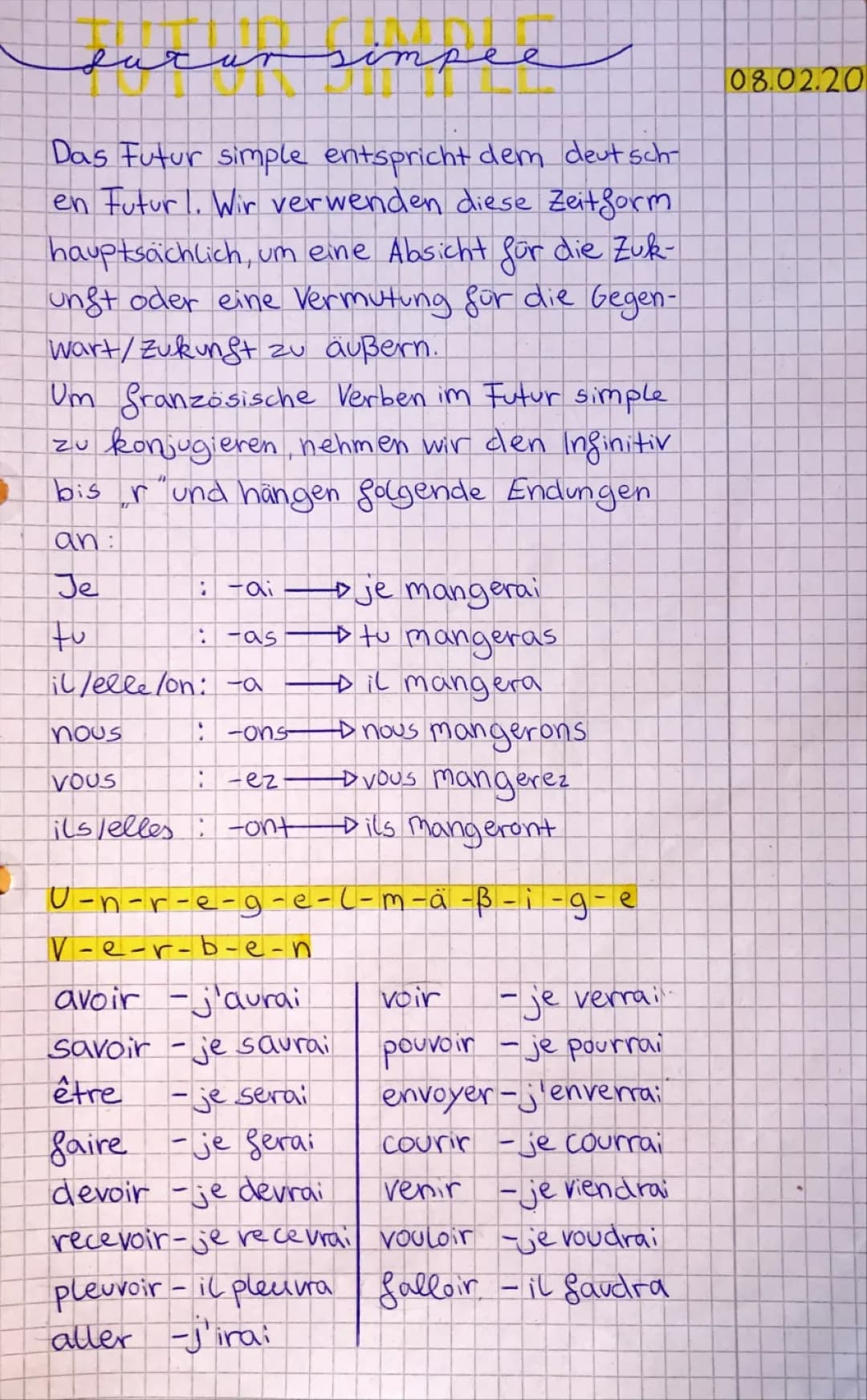 Lerne Futur Simple in Französisch: Unregelmäßige Verben, Beispiele und Übungen