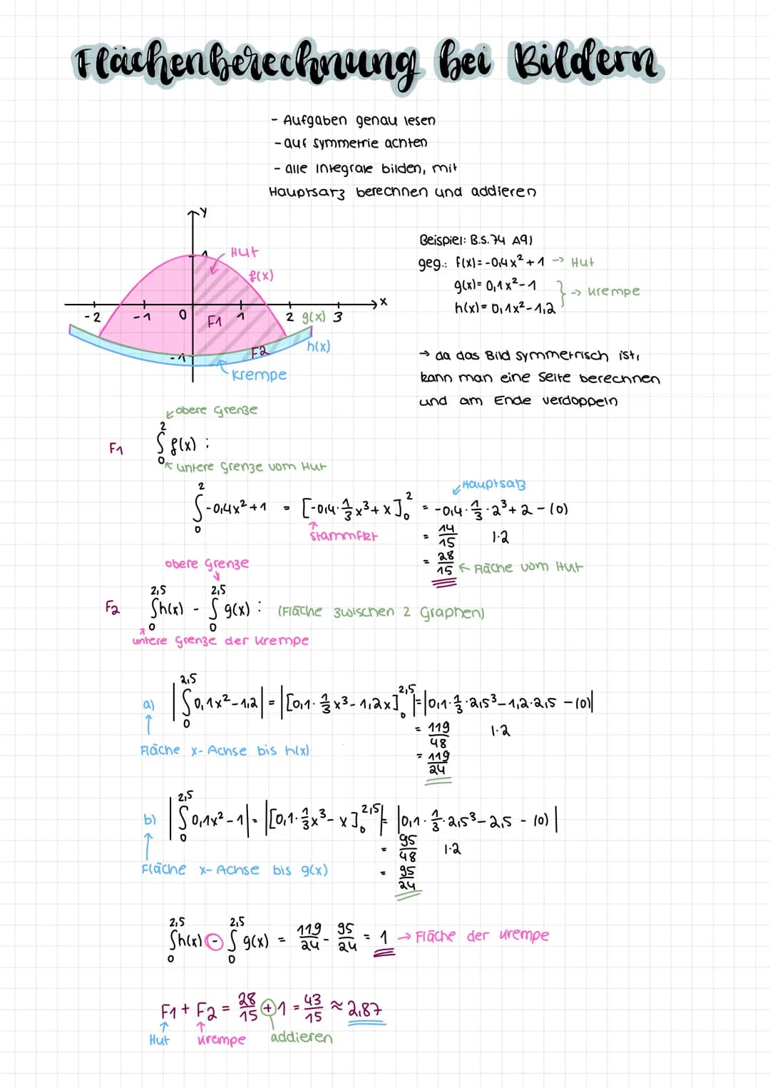 integral-
zeichen
Integrace
Funktion
↓
f(x) dx
f(x)
хи
x3
c.xn
2
b
a
-4-x
Integrale mit dem GTR berechnen:
Graph f(x) eintippen → DRAW → F5 