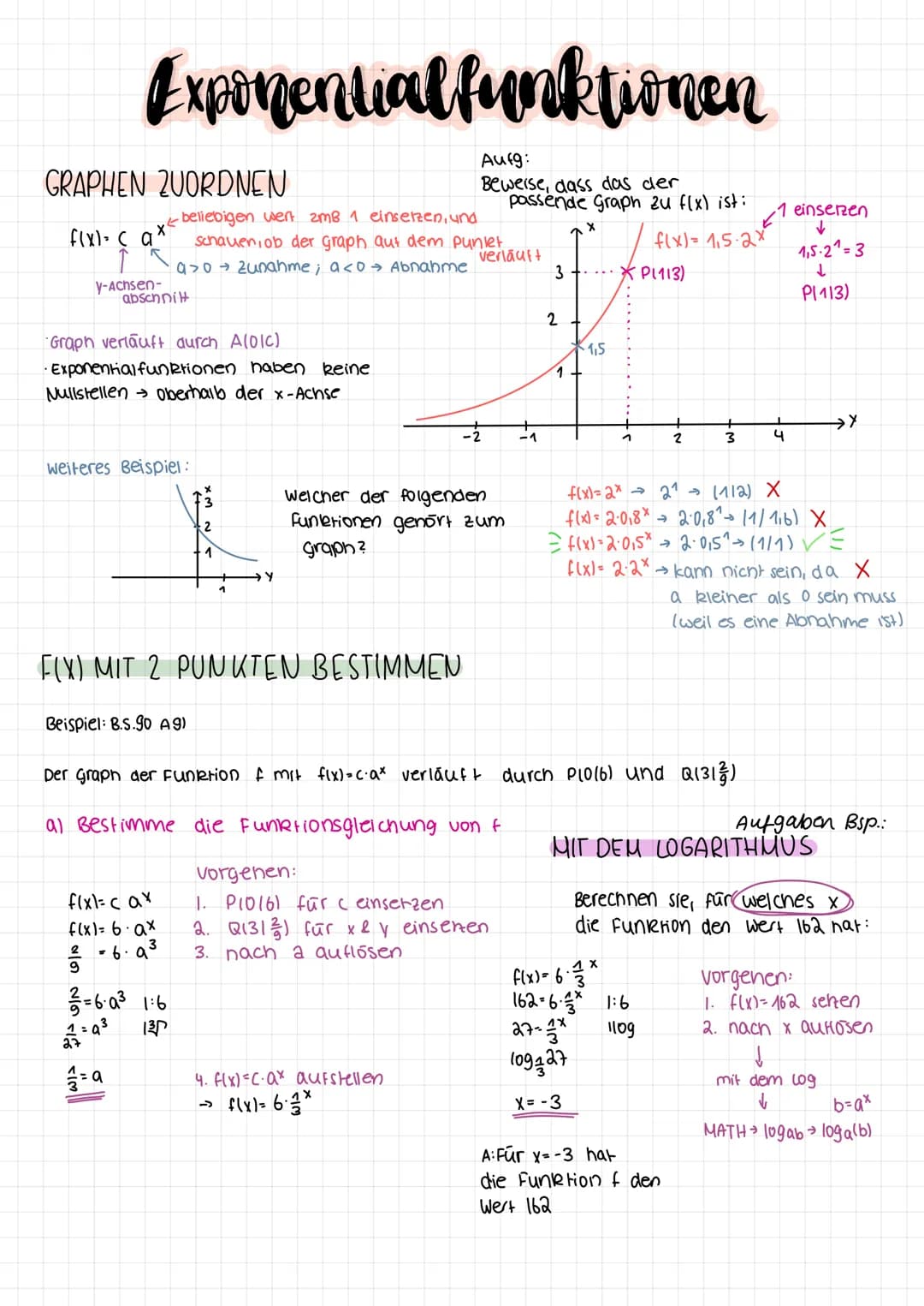 integral-
zeichen
Integrace
Funktion
↓
f(x) dx
f(x)
хи
x3
c.xn
2
b
a
-4-x
Integrale mit dem GTR berechnen:
Graph f(x) eintippen → DRAW → F5 