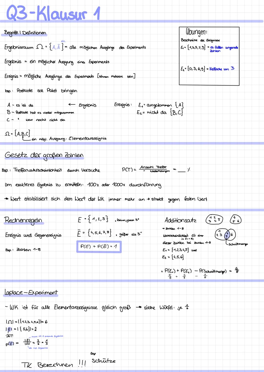 Q3-Klausur 1
Begriffe 1 Definitionen
elc
Ergebnisraum = {A₁ Ã} = alle möglichen Ausgänge des Experiments
Ergebnis
ein möglicher Ausgang eine