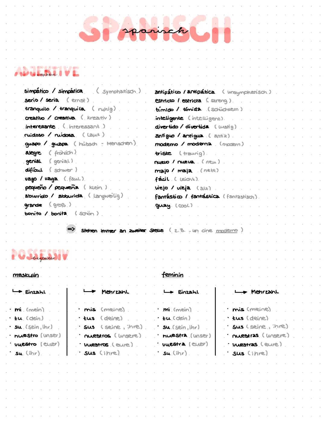 Spanisch Lernzettel Q1/11