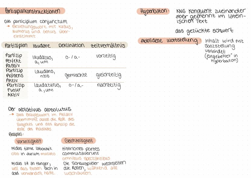 latein
Stilmittel
Interpretation einer Metamorphose.
Alliteration:
gleicher Anlaut in aufeinanderfolgenden wörtern
2.B. bei Nacht und Nebel
