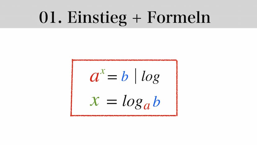 Logarithmus
Dunja & Asrin
Log a b Gliederung
01. Einstieg + Formeln
05. Logarithmus als Funktion
02.
06. Ableiten
03. Beispiel + Aufgaben 07