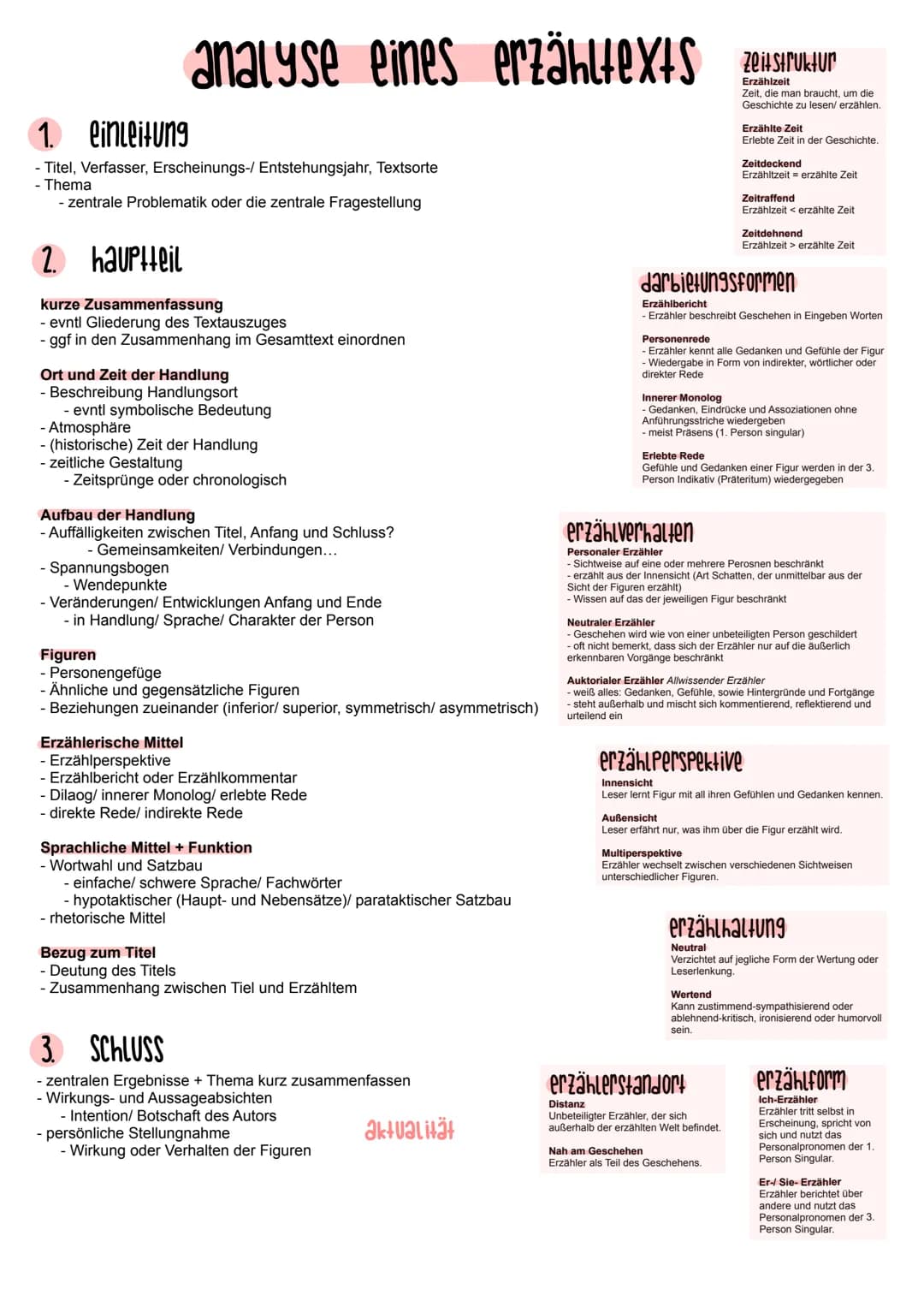 analyse eines erzähltexts
1. einleitung
- Titel, Verfasser, Erscheinungs-/ Entstehungsjahr, Textsorte
- Thema
- zentrale Problematik oder di