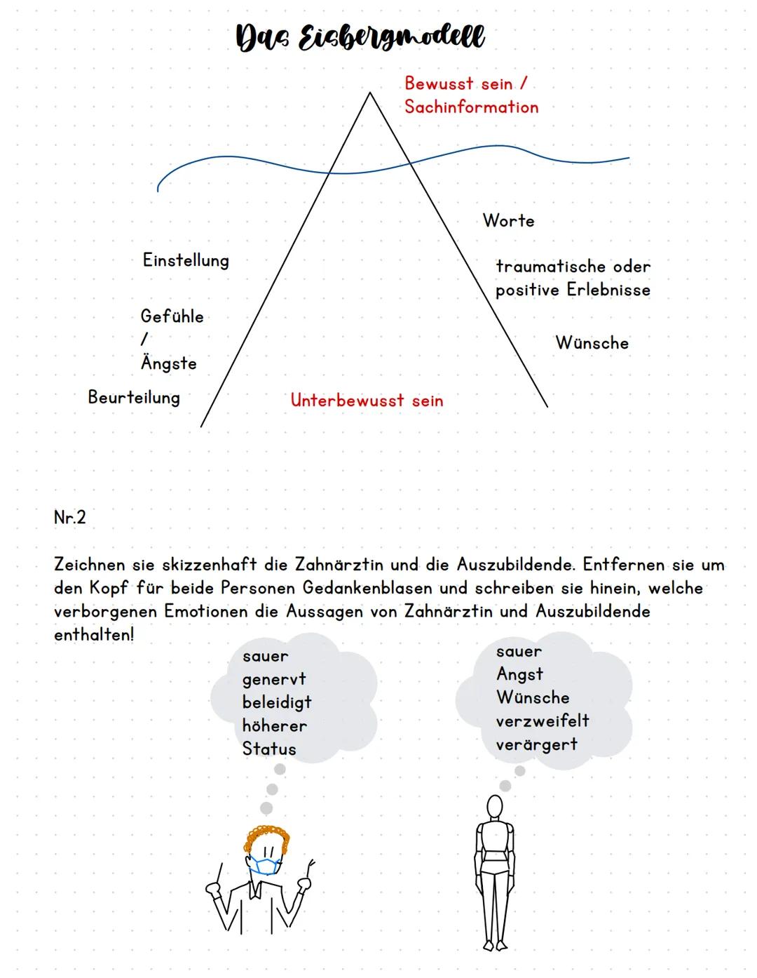 )))))}
All
Garch
Deutsch
圍
/))))
!!!!!!!
TUO.UT Die 4 Lerntypen
auditiver Lerntyp: Gelernt wird hauptsächlich beim zuhören!
visueller Lernty