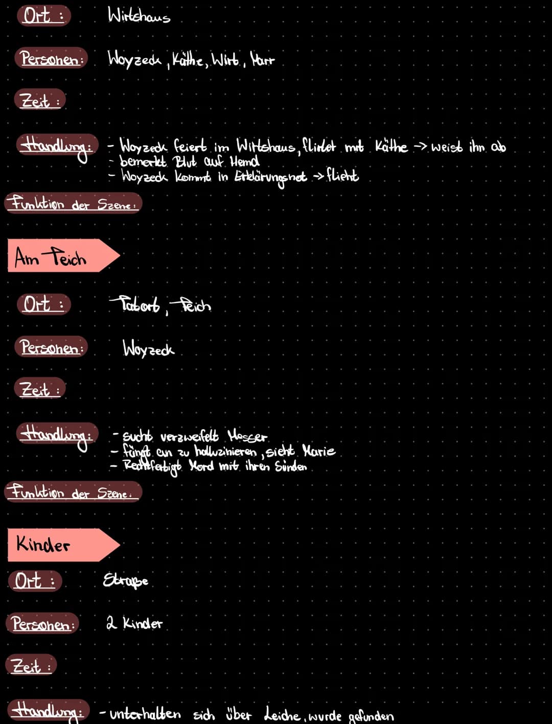 Beim
Hauptmann
Ort: Räumlichkeiten des Hauptmanns
Personen: Woyzeck, Hauptmann
Zeit:
WOYZECK
Handling: - Woyzeck rosiert den Hauptmann
Zeit: